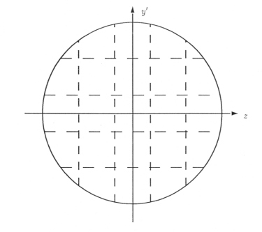 Figure A10.12
