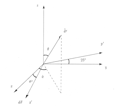 Figure A10.13