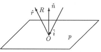 Figure A10.15