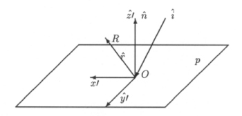 Figure A10.16