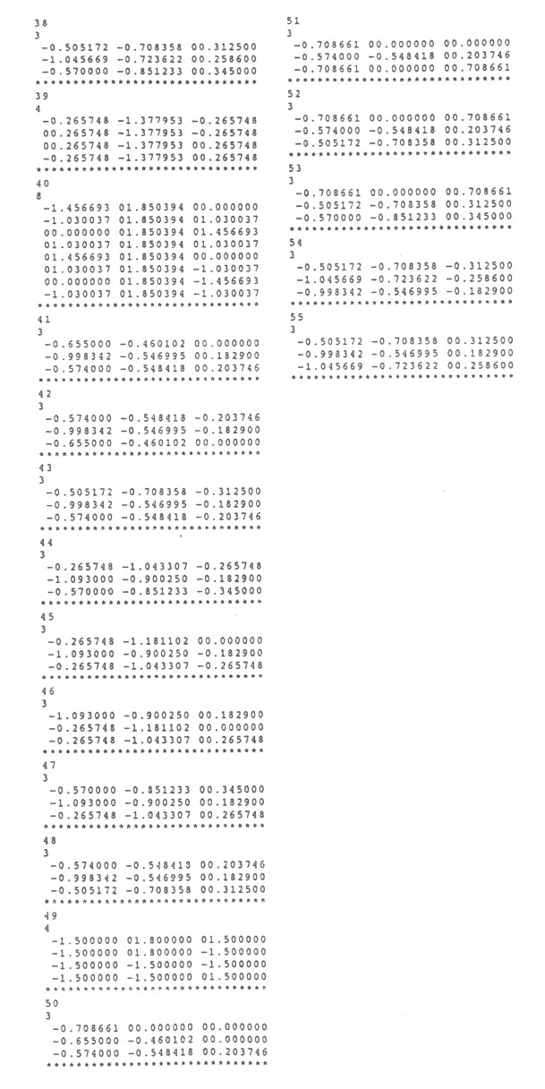 Table A9.5 Continued