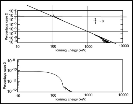 Figure 4.84