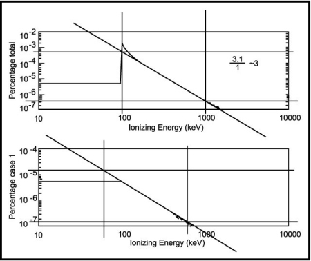 Figure 4.85