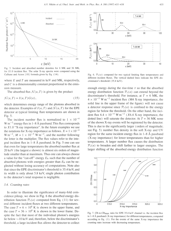 Nikitin Page 5