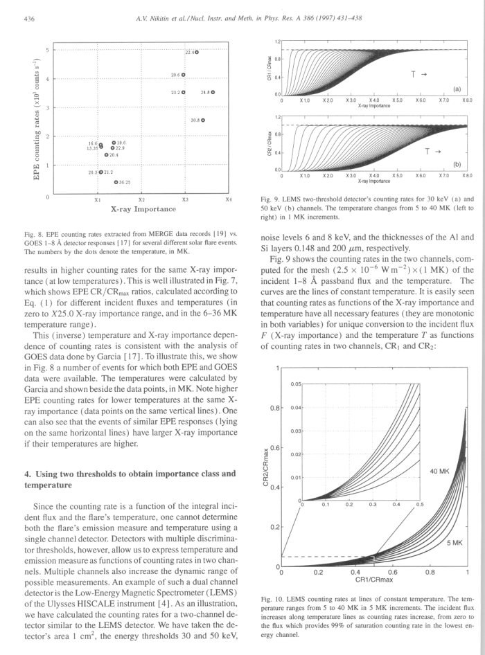 Nikitin Page 6