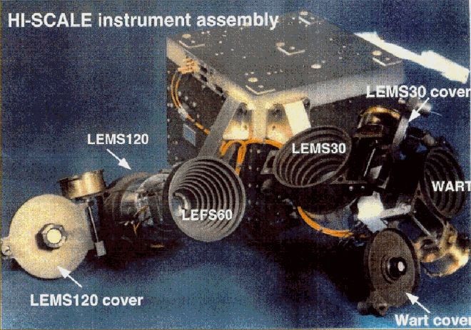 HISCALE Instrument Assembly